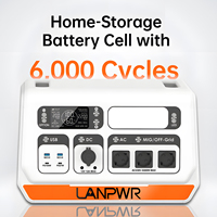 LANPWR 2200PRO 2200W 2048Wh LiFePO4 battery integrated balcony solar system easy to install with smart APP, off-grid integrated