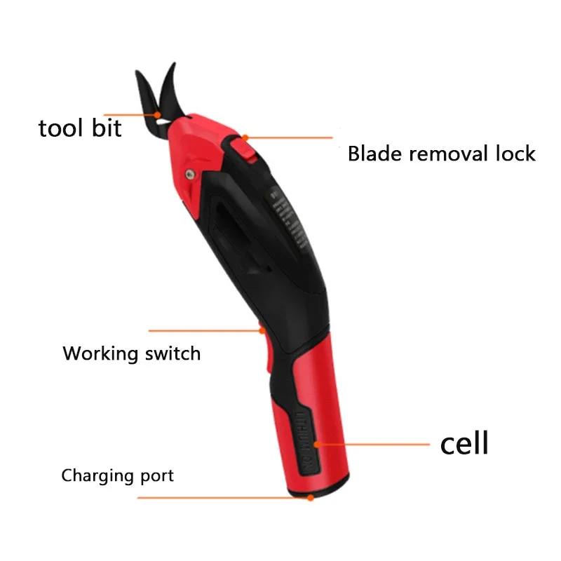 Tungsten Steel Electric Scissors 1800rpm High speed Cutting Machine Household Cordless Fabric Cloth Scissors USB Rechargeable