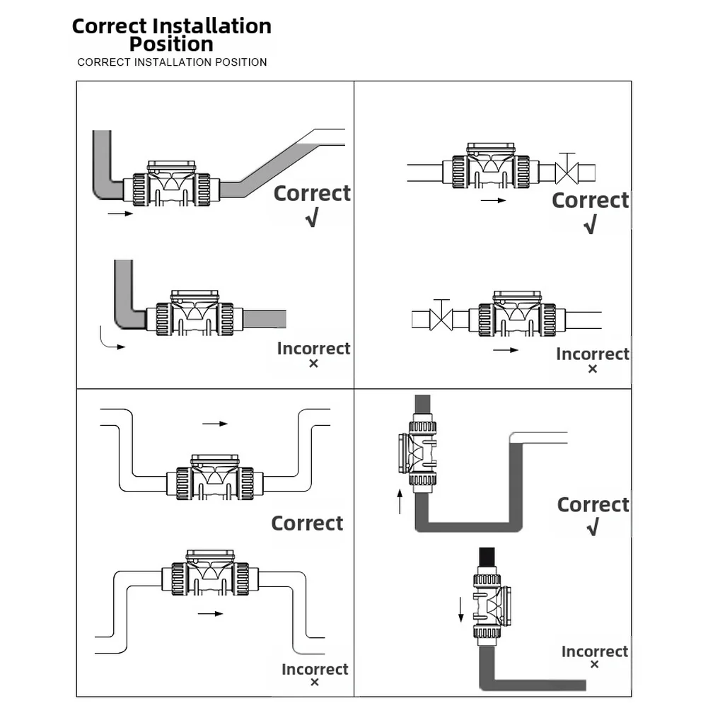 DN25 مقياس تدفق المياه الاستشعار LCD مراقبة تدفق التوربينات 20-280L دقيقة البلاستيكية الري مزرعة أداة قياس التدفق الصناعي #6