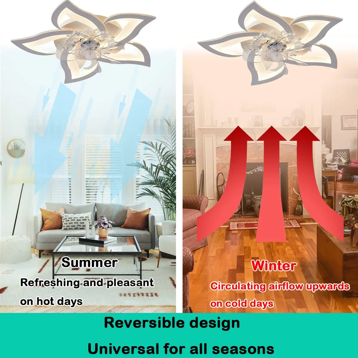 Modern Ceiling Fans with Lights, Fan Lamp with Remote Control, 3 Color Fan Lighting, Petal Ceiling Fan for Bedroom/Living Room - Image 4