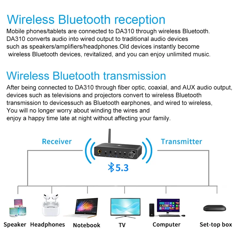 

Bluetooth Receiver Transmitter 2 In 1 Coaxial Optical Digital To Analog Audio Converter Black 1Set EU Plug-ABIU
