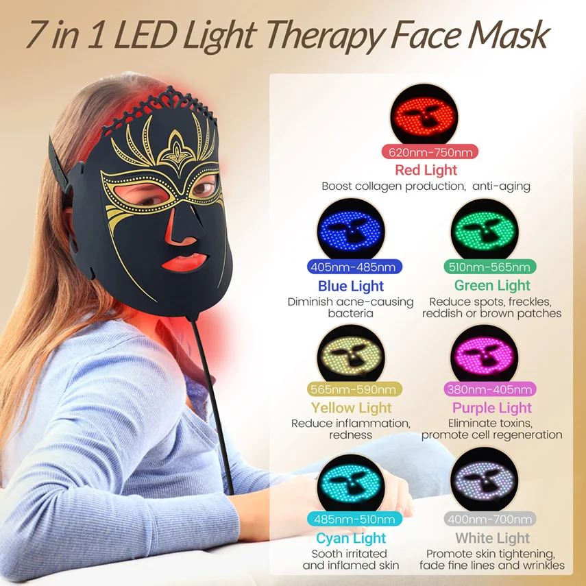 ZJKC-LED Light Therapy Tratamento Máscara, Dispositivo de Beleza Fototerapia, Anti-Envelhecimento, Linhas Finas, Vermelho e Azul, 7 em 1 Cores