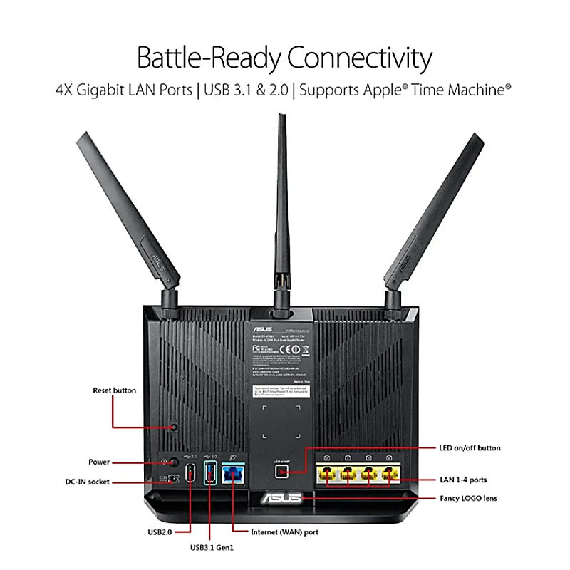 Imagem -02 - Asus-melhor Roteador Wi-fi sem Fio Rt-ac86u Ac2900 802.11ac Mu-mimo Dual-band 2.4 Ghz Ghz 1600mbps Portas Gigabit