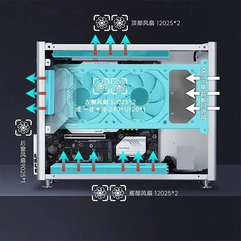 Limited Offer B2 Pro All-aluminum MATX/ATX/SFX Power Supply 240 Water-cooled Computer Host Small Chassis