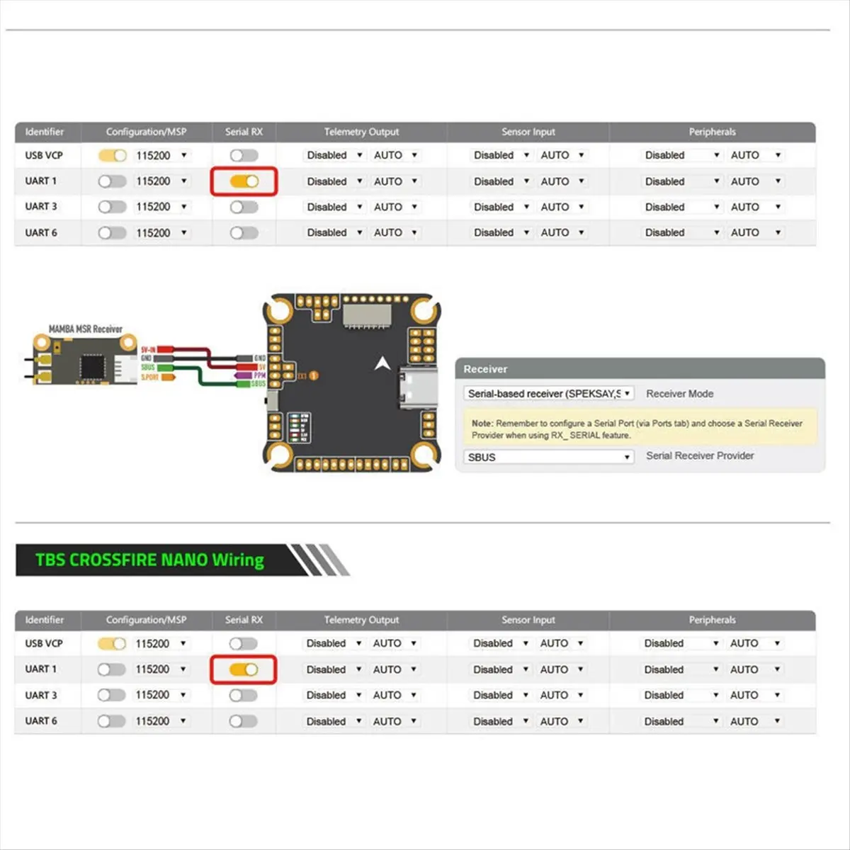 F405 MK2 V2 FPV Stack F405MK2 Flight Controller F55 55A 4in1 BLS ESC 4-6S DSHOT600 for FPV Racing Drone RC Models-BCBW