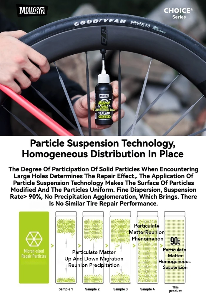 MolicSYN Tubeless Reifen Dichtmittel Für MTB Rennrad Reifen Reifen Schlauch Reparatur Kits MOUNTAIN Fahrrad Zubehör Reifen Reparatur Flüssigkeit – Detail 3