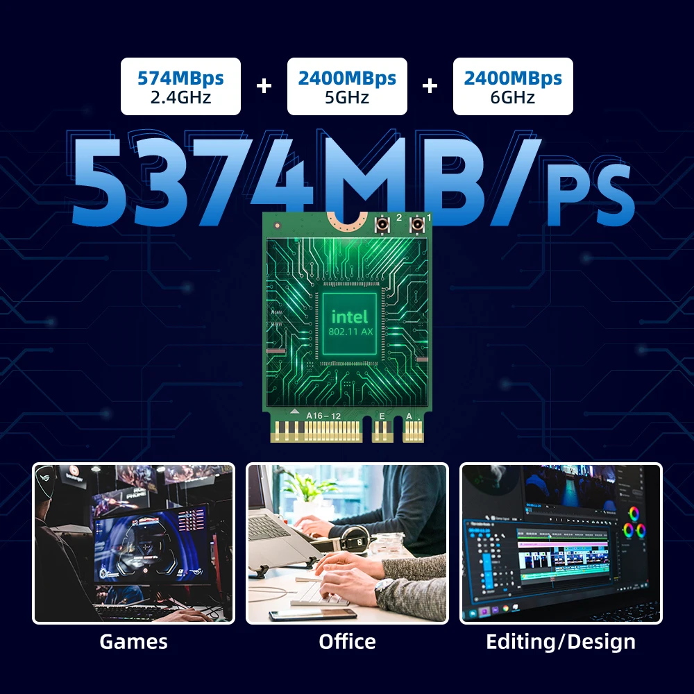 Imagem -03 - Wi-fi 6e Intel Ax210 Placas de Rede sem Fio 5374mbps 6ghz Bluetooth 5.3 Ax210ngw 10dbi Antena Desktop Kit para pc M.2 Wi-fi Cartão