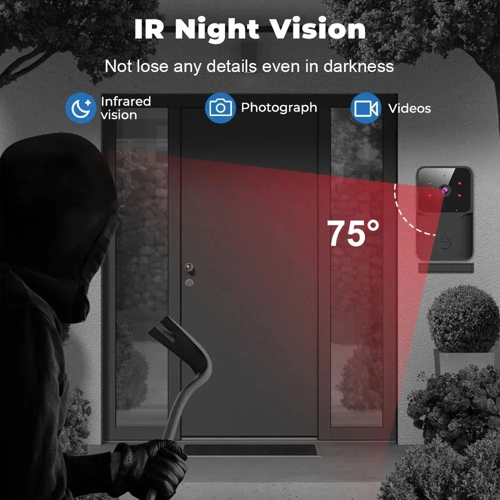 Tuya WiFi Video Doorbell IR Night Vision Doorbell ไร้สาย 2-Way Intercom Smart Home Security ประตู Bell กล้อง