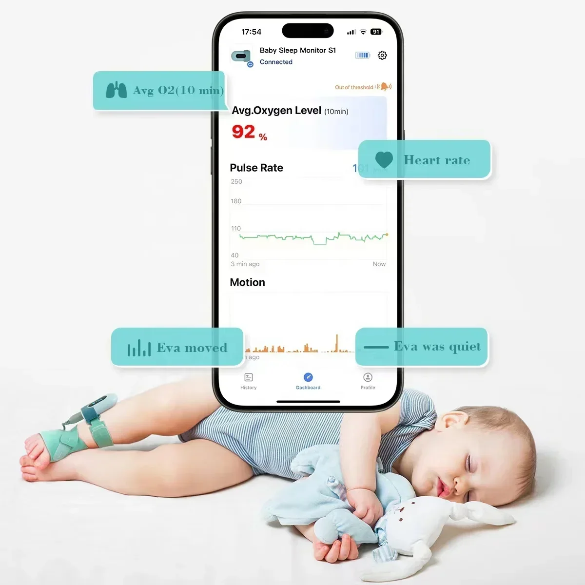 2025/ BabyO2 Wearable Foot  with Bluetooth Baby Sleep  Pulse Oximeters Pediatric