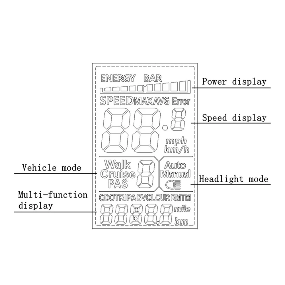 M5 rower elektryczny wyświetlacz LCD ekran 5-pin E-prędkościomierz rowerowy Panel sterowania elektryczny skuter rower Ebike akcesoria