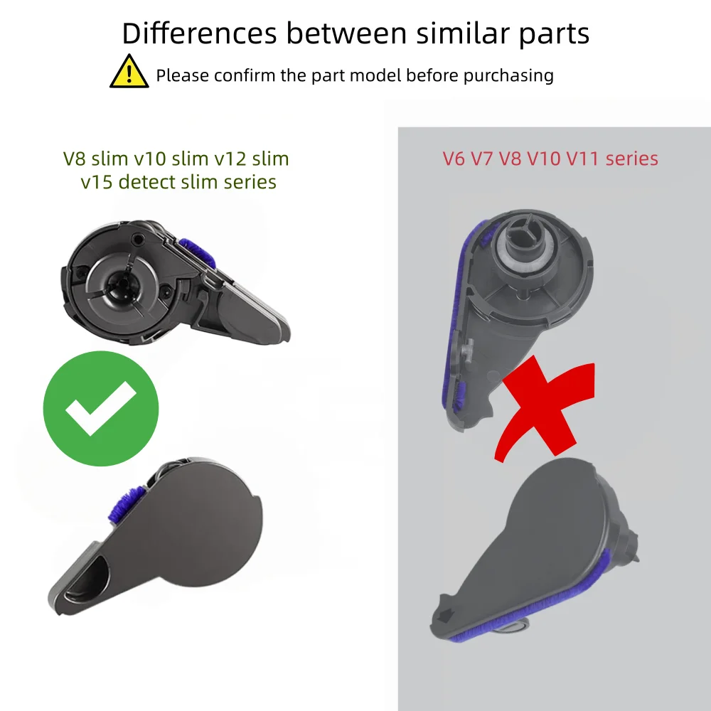 Roller Brush Bar End Cap Cover for Dyson V8 Slim V10 Slim V12 Slim V15 Detect Slim Vacuum Cleaner Side Replacement Parts