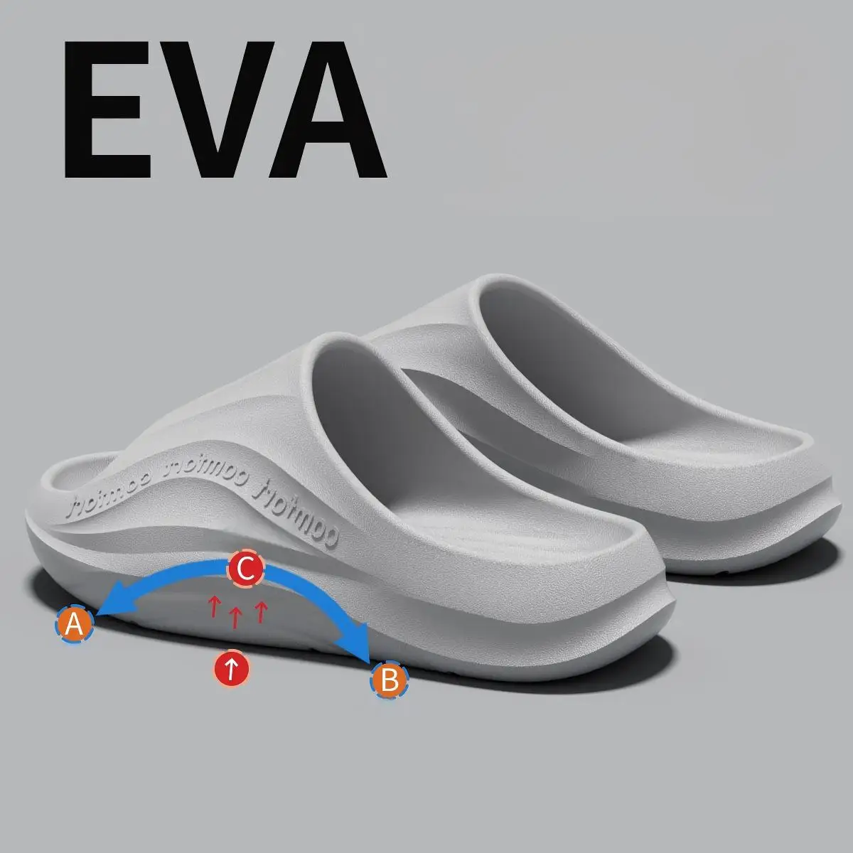 Men's Eva Slippers with a Stepping-On-Clouds Feel, New Couple's Style for Summer, Non-Slip Thick-Soled Breathable Home Slippers, Durable for Home Use