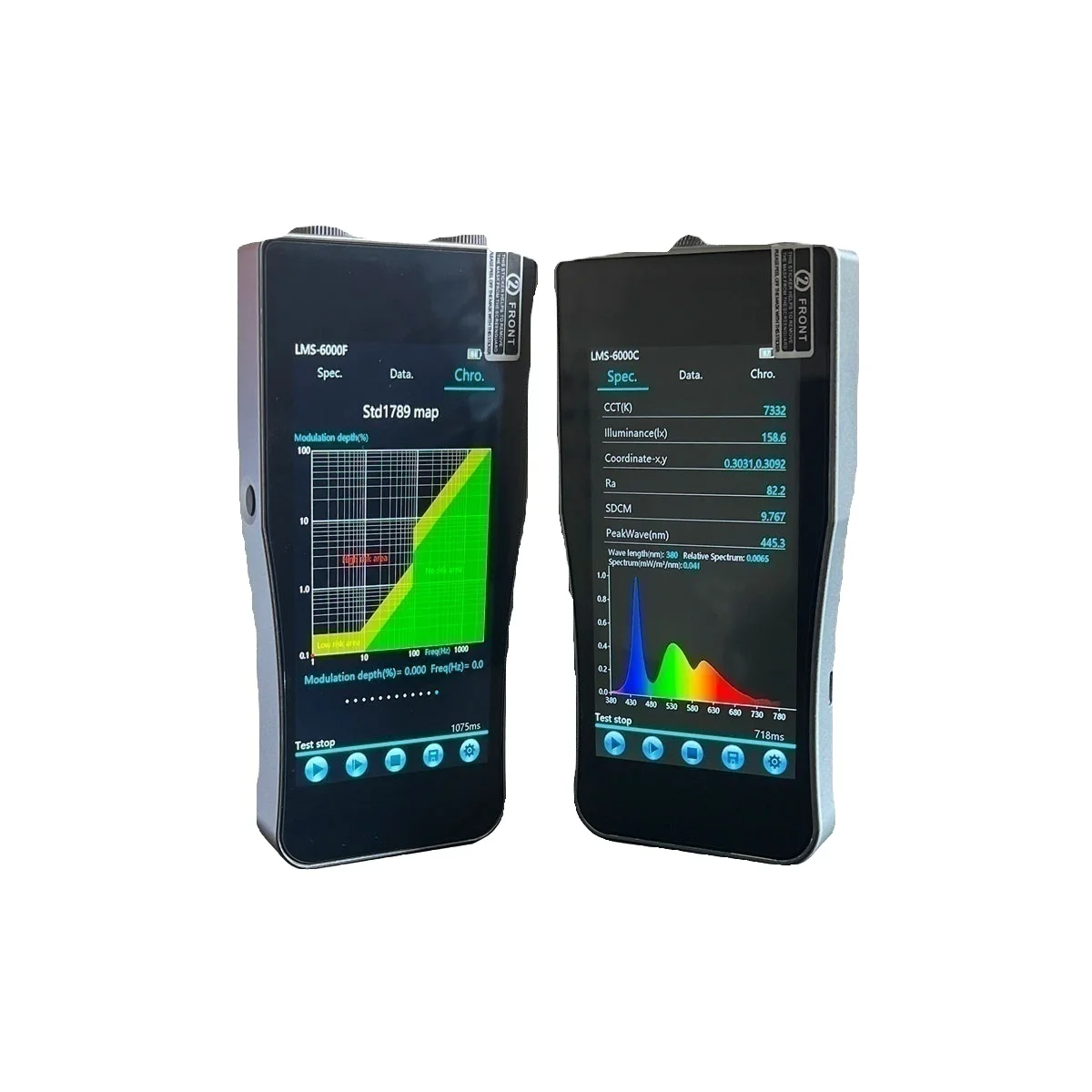 Espectrofotómetro uv de bajo costo, probador de parpadeo, probador de luz azul, medidor de luz lux para pruebas, LMS-6000