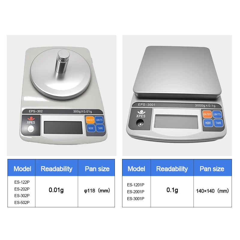 2026 Hot Sale Precision Electronic Digital Jewellery Scale 0.1mg Accuracy 0.01g Accuracy for Weighing Grams