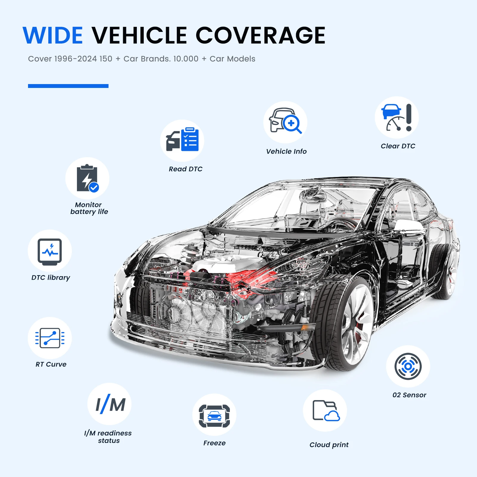 Podofo-Profissional OBD2 Ferramenta De Diagnóstico, Leitor de Código Do Motor, Verifique Carro, Falha Scanner de Código para Veículos OBDII, após 1996