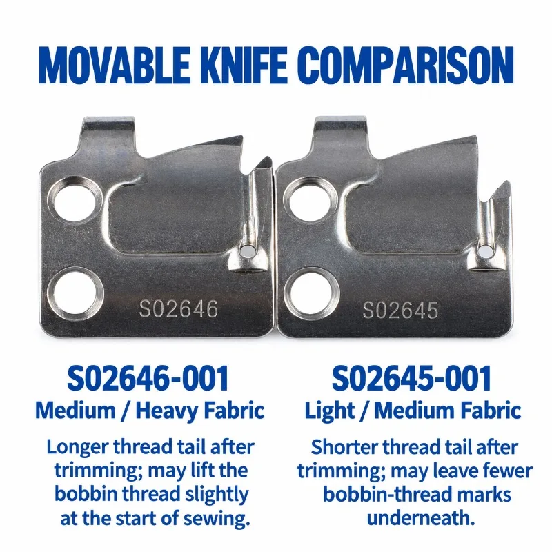 HENVOR Sewing Machine Thread Trimmer Knives S02646-001 Movable Knife & S02637-001 Fixed Knife for S-7200A, DB2-B737, SL-710A