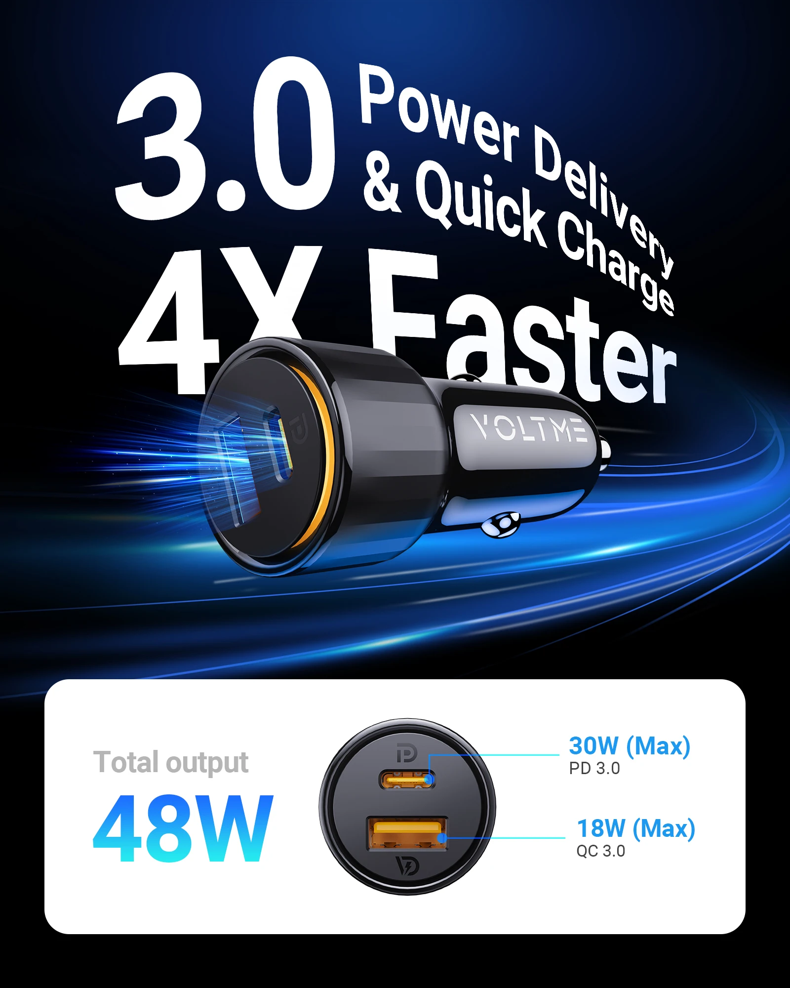 ลadowarka samochodowa VOLTME USB 48W QC4.0 QC3.0 Szybkie ลadowanie Adapter samochodowy typu C Szybkie ลadowanie do iPhone 15/14 Samsung Galaxy S24