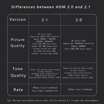 8 best sales मिनी एचडीएमआई से एचडीएमआई - №8