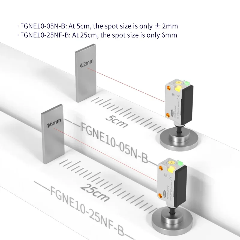 FUWEI FGNE10-25NF-B IP67 Background Suppression FGS BGS Switchable Universal Housing Photoelectric Sensor Background Suppression