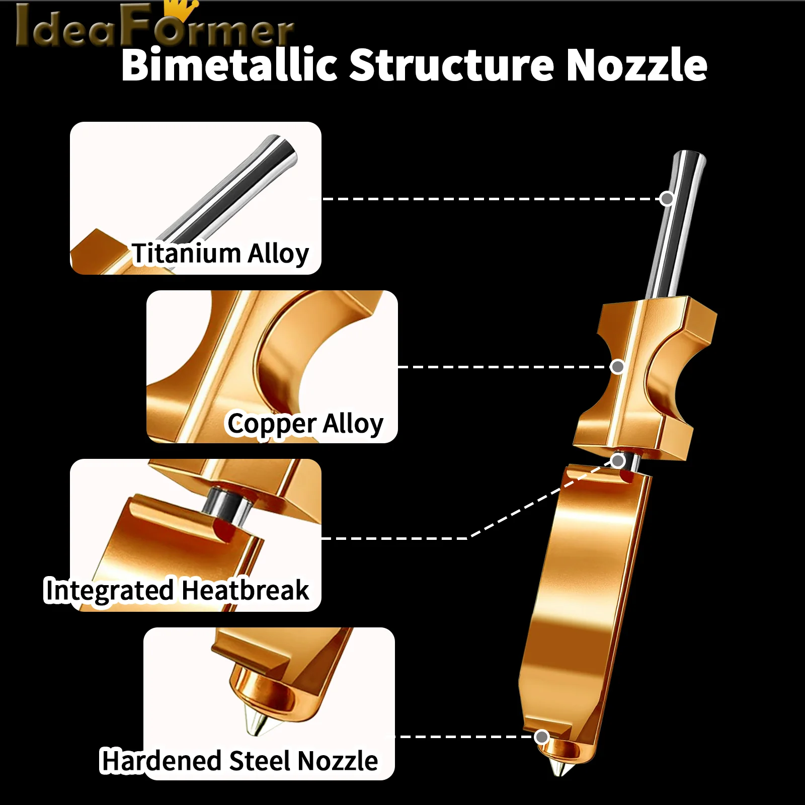

New For FlashForge Ad5x Nozzle Hardened 0.4 0.6 Adverturer Ad5x Flashforge Extruder Ad5x Hotend 3d Printer Accessories Hot End
