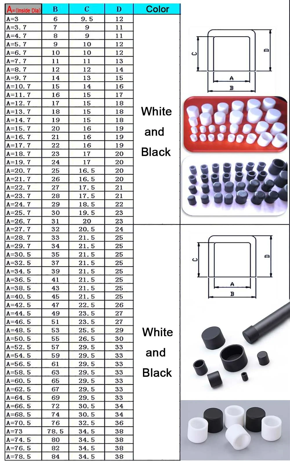 3.7mm-82.5mm White/Black High Temperature Silicone Rubber Sealed Caps O-ring Water Sealed Washer Round Hole Rubber Stoppers Plug