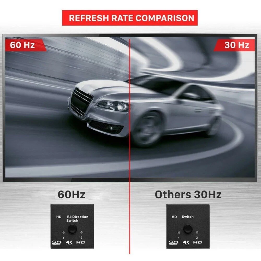 HDMI-совместимый разветвитель 4K, KVM, двунаправленный переключатель 1x2/2x1, HDMI-совместимый переключатель, выход 2 в 1, адаптер для PS4 TV Box Switcher