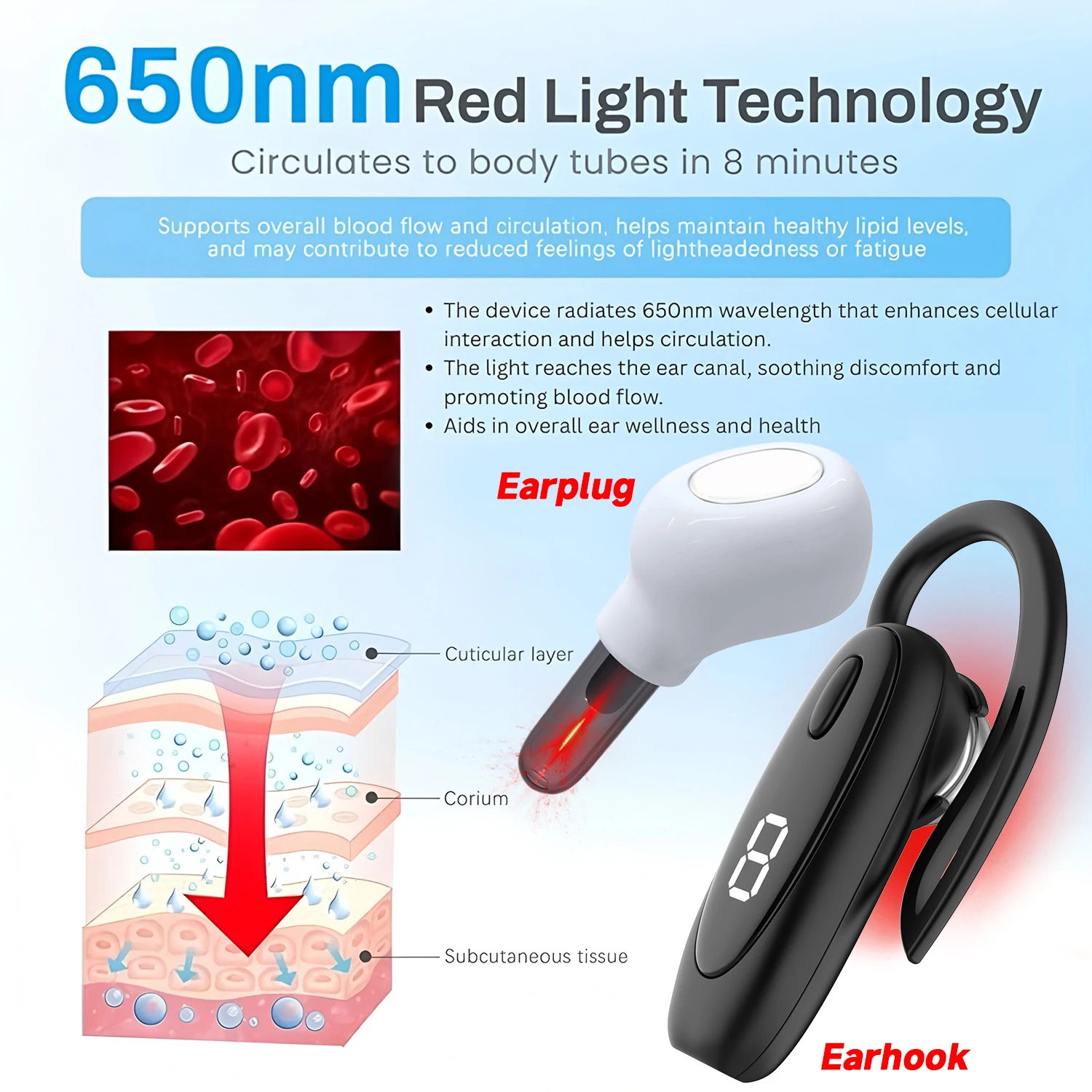 Earhook/Earplug Otitis Media Red Light 650NM Ear Laser Therapy Irradiation Ear Canal Laser Tinnitus Deafness Physiotherapy Meter