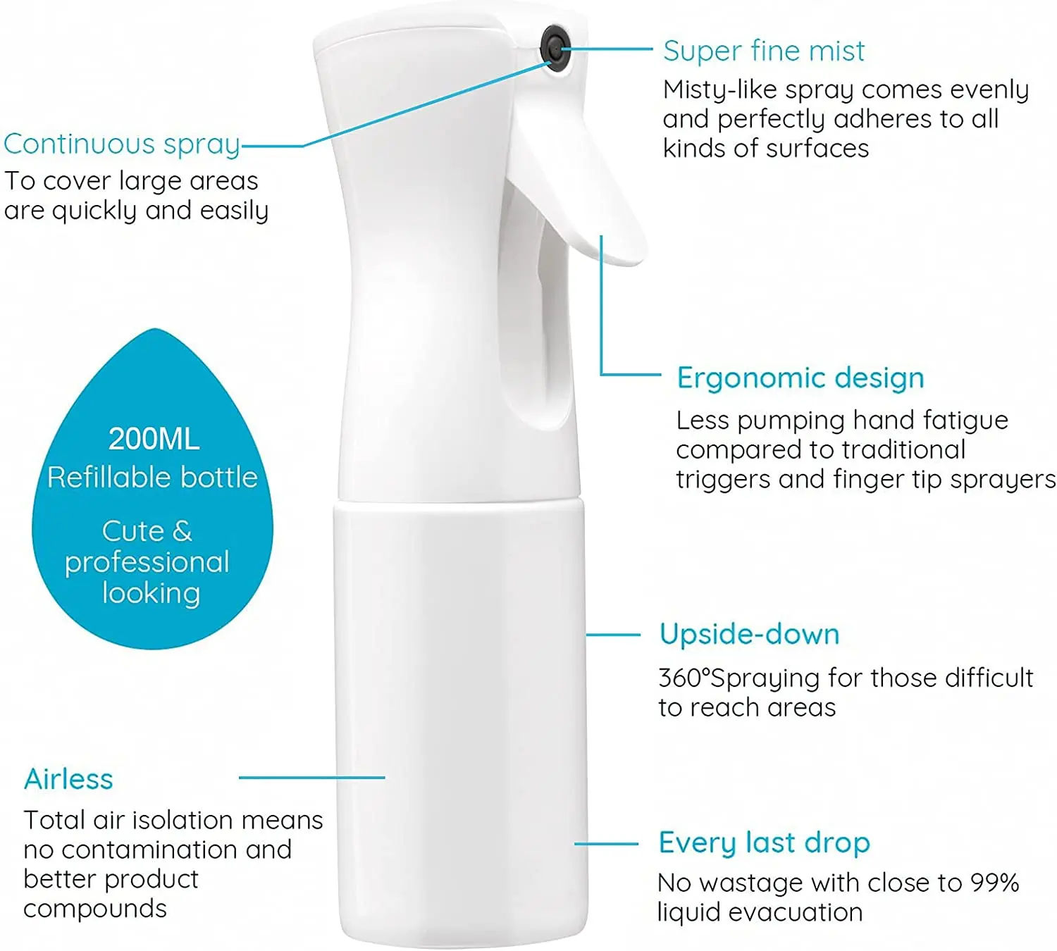 Botella pulverizadora de peluquería de 200ml, lata de agua de alta presión para peluquero, botella de repuesto para salón, contenedor atomizador de belleza