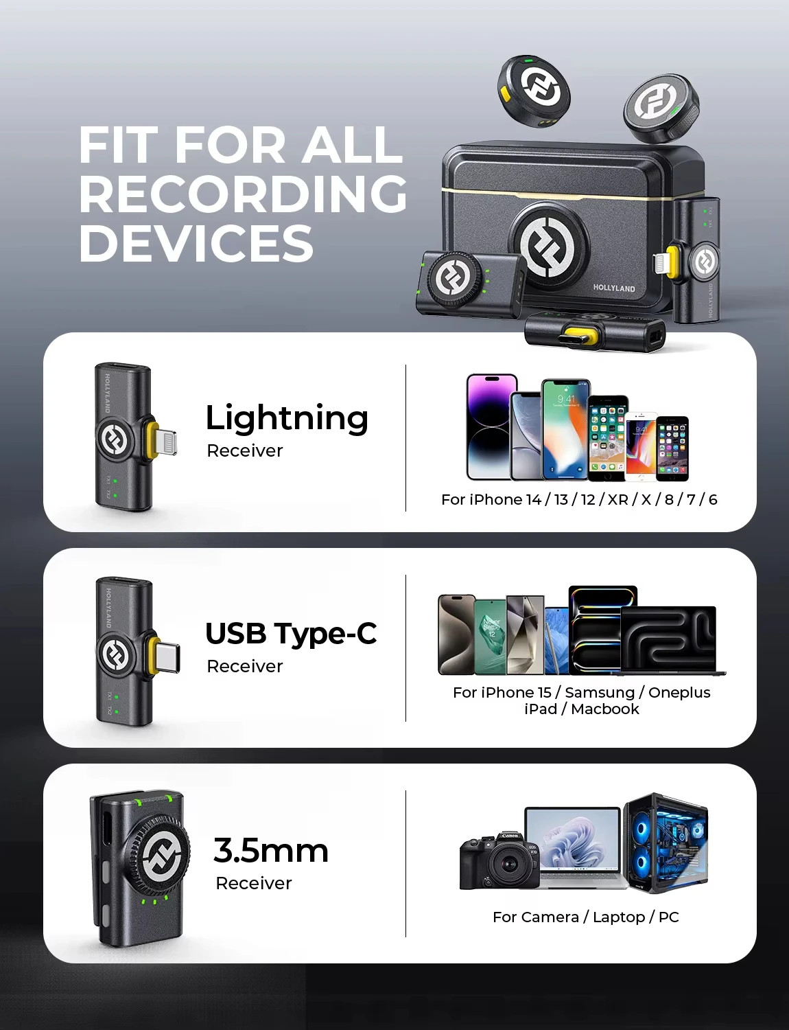 ميكروفون Hollyland Lark M2 اللاسلكي Lavalier لهاتف iPhone وAndroid وإلغاء الضوضاء لكاميرا تسجيل الفيديو والبث