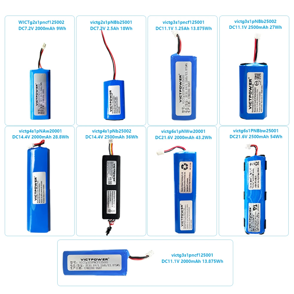 Victpower Replacement Battery for Massage Gun  7.2V-21.6V - Deep Cycle, Overcharge Protection - Compatible with 95% Guns
