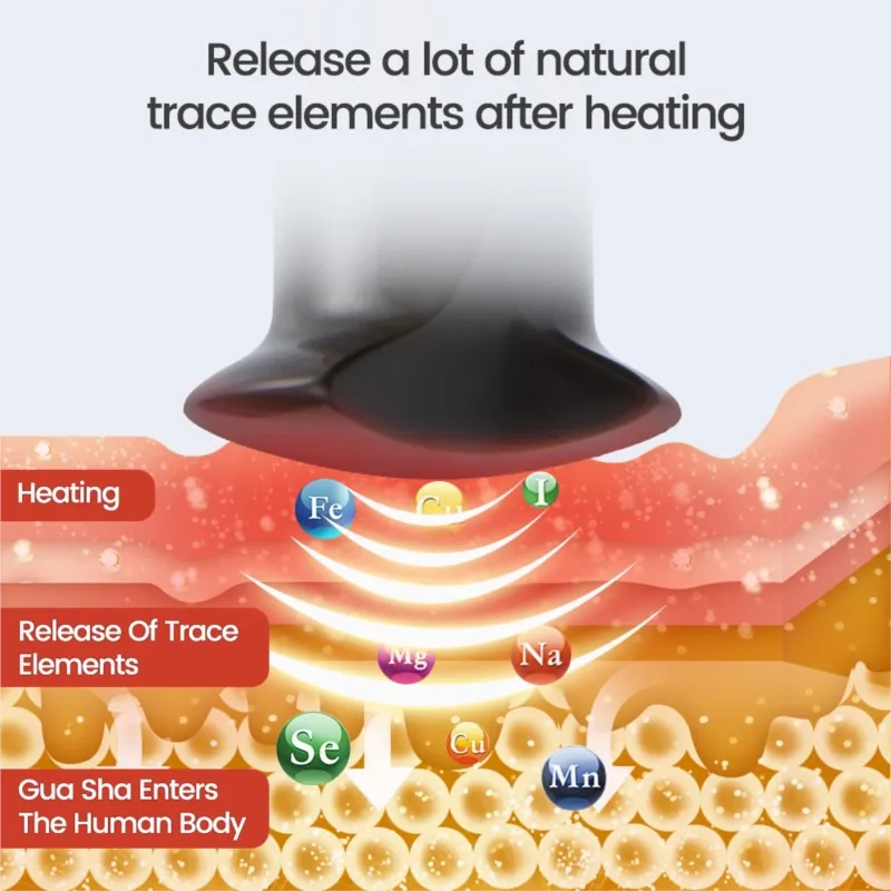 Instrumento de moxibustión eléctrico USB para el hogar, instrumento de moxibustión cálido, masajeador, piedra plana, calor, masaje facial, cuello