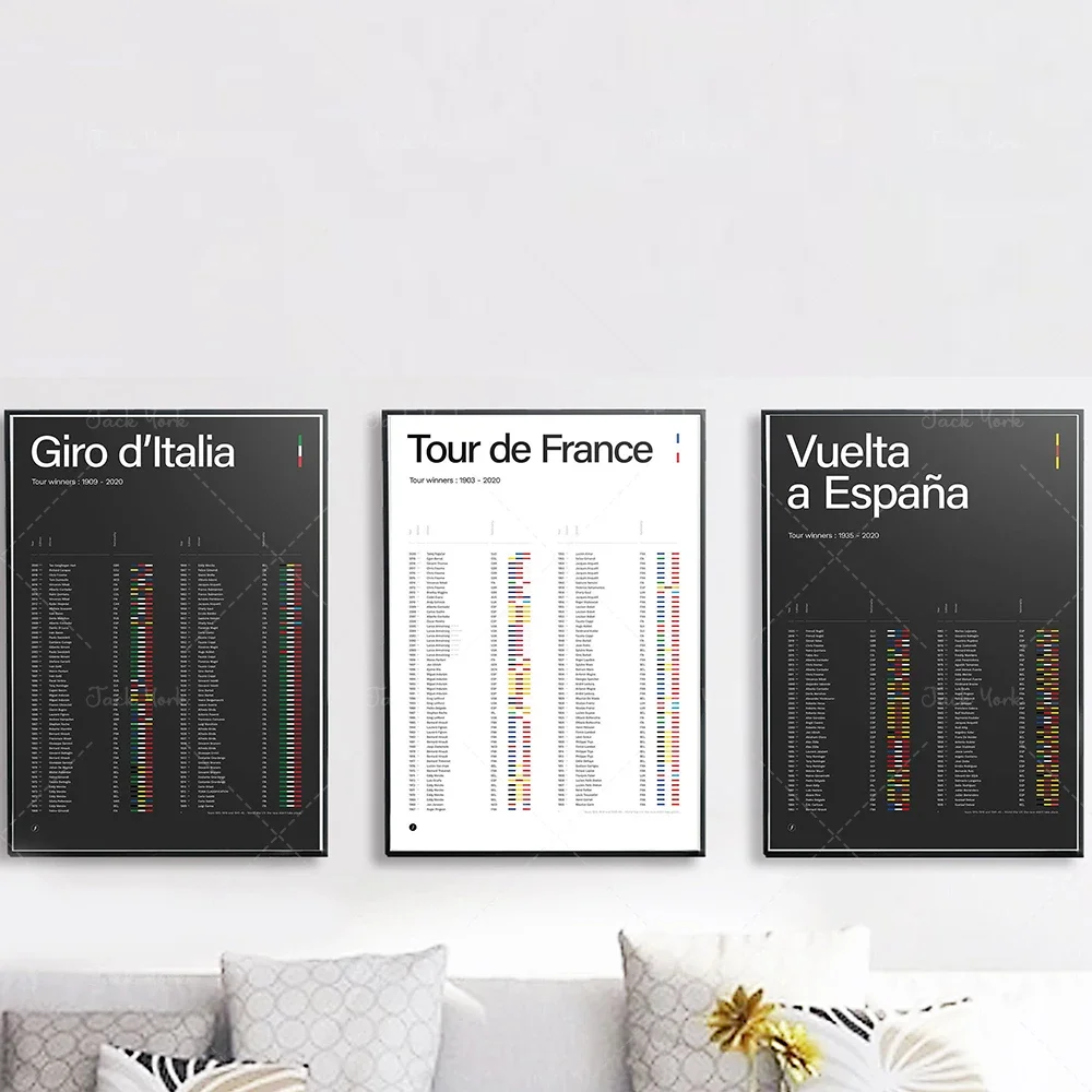 

Bicycle poster wall decoration, Italian bicycle retro travel poster home decoration