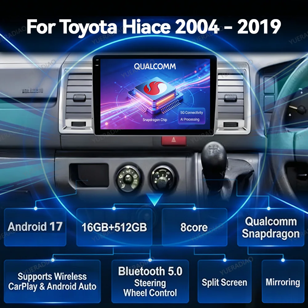 Android 17 Carplay Auto For Toyota Hiace 2004 - 2019 Car Radio Multimedia Stereo Video Player Head Unit GPS Navigation 4G WIFI