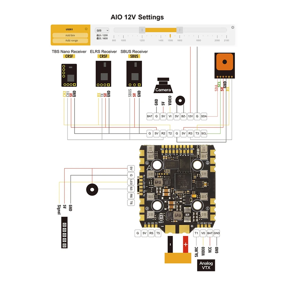 

Argus F745 AIO 45A Flight Controller, -42688, 12V Switch, Enhanced Stability for FPV Drones