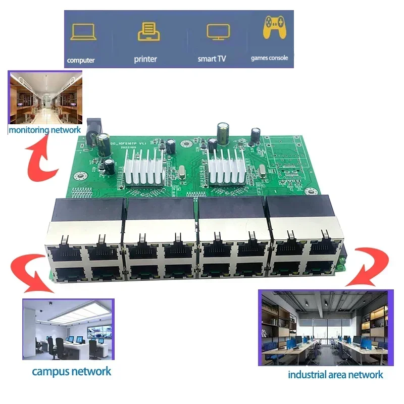 16 port 10/100/1000M dc in 12V industrial  ethernet switch module for School , Shopping Mall , Industrial Zone, Shopping Mall