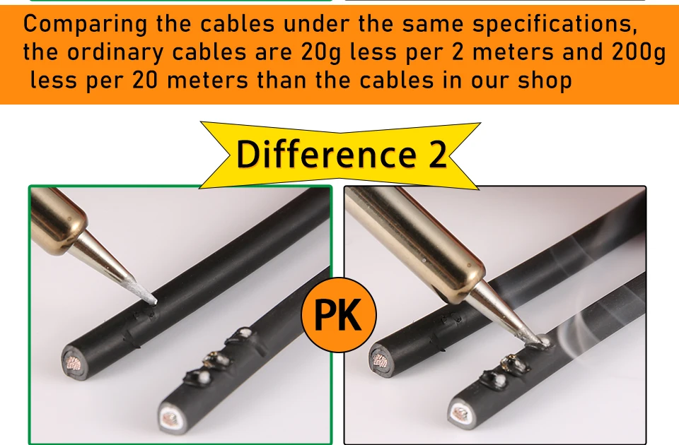 XIONGISOLAR Solar PV Cable Wire Black+Red 2.5/4/6mm2 with Male and Female Extension Cord US Plug 10/12/14 AWG Solar PV Wires