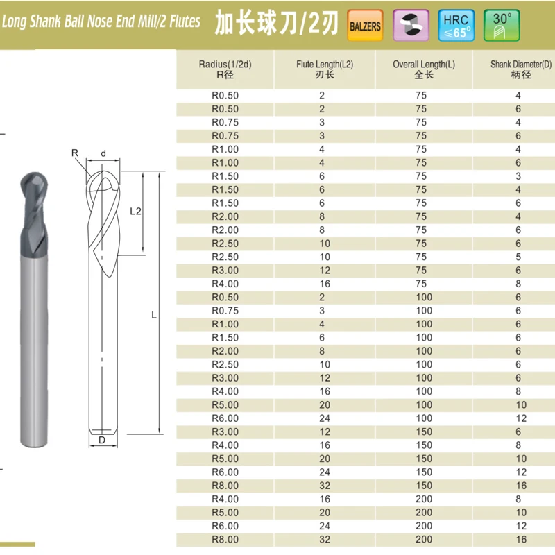 MANF 2 Flute Long End Mill HRC65 R2mm R3mm R4mm Ball Nose End Mills Tungsten Steel Milling Machining Sprial Milling Cutter