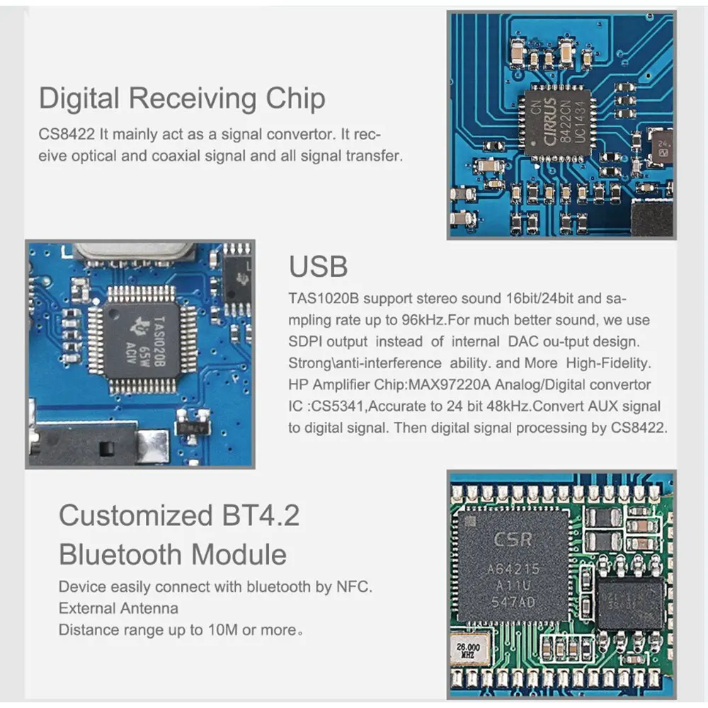 Стереоусилитель SMSL AD18 Hi-Fi с поддержкой Bluetooth4.2 Apt-X USB DSP DAC 80 Вт * 2 класса D, встроенный цифровой усилитель полной мощности