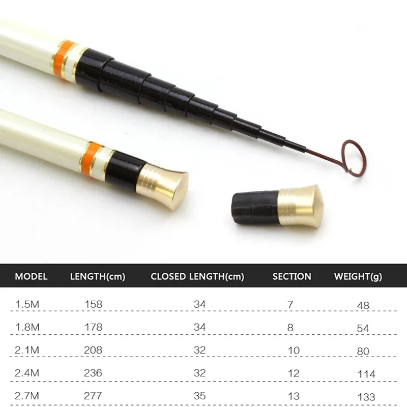 Promotion! Ultralight Stream Hand Pole Carbon Fiber Casting Telescopic Carp Fishing Rod Fish Tackle Children use the fishing rod