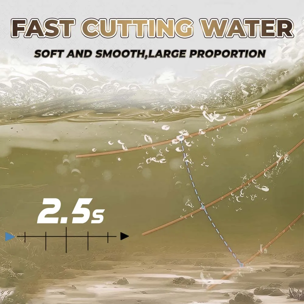 ZUKIBO Camo Green Nylon Monofilament Angelschnur Abriebfeste Monoschnur für Salzwasser- und Süßwasserfischen – Detail 6
