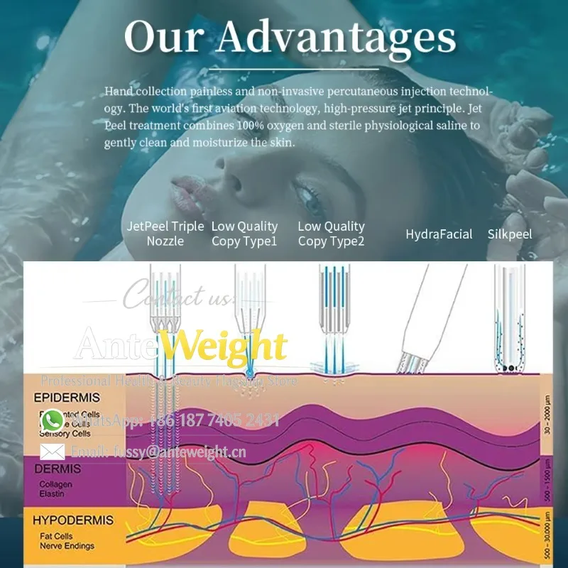 Hyperbaric Oxygen Therapy Hydrogen Oxygen Jet Peel Machine