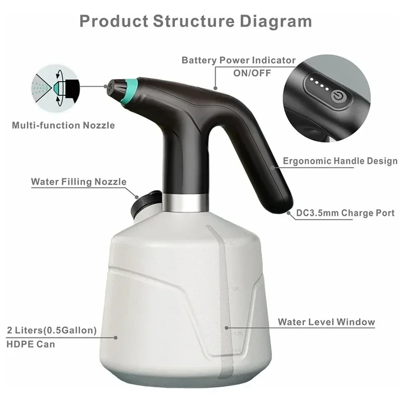 Automatic Electric Sprayer Battery Powered Plant Mister Garden Watering Can with Adjustable Nozzle