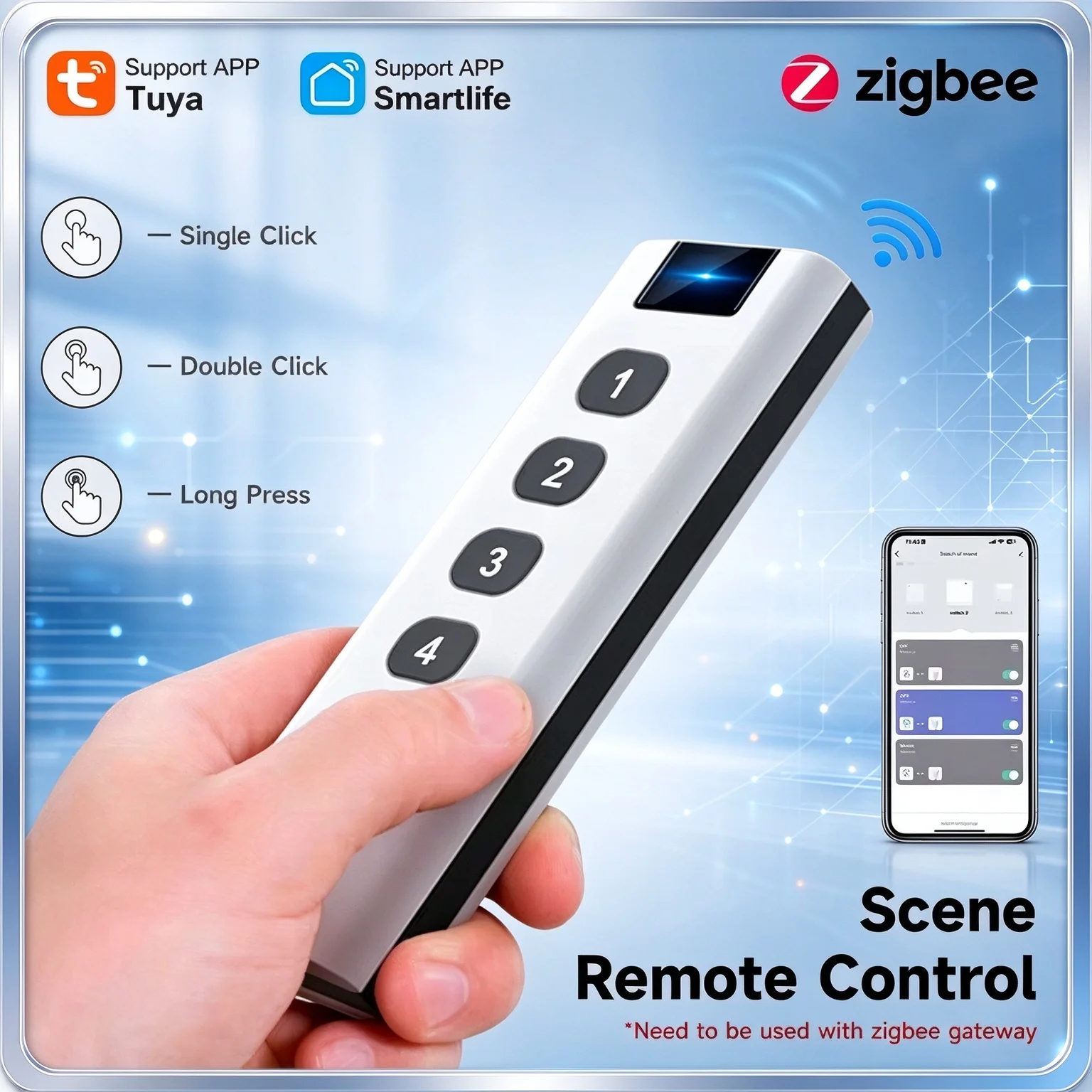 Tuya Zigbee 4 Button Scene Remote Control Smart Life Wireless Scene Switch 12 Scenarios Home Automation Need Zigbee Gateway