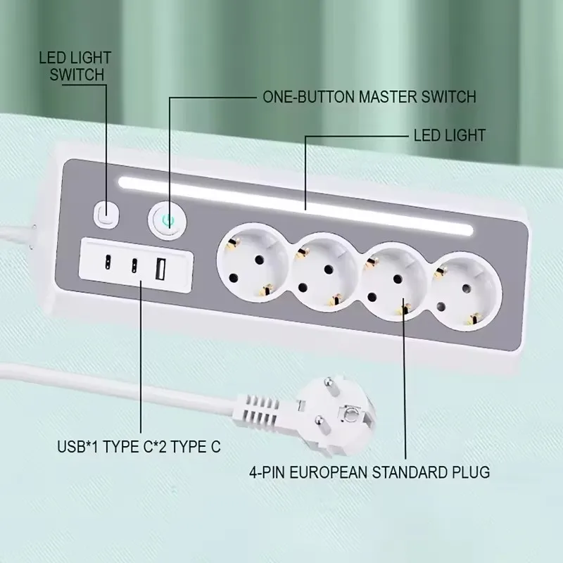EU AC Plug Power Strip Desk Sockets,1 USB,2 Type-C , 4 AC,1.5M Cable with LED Light European Standard Switch Socket