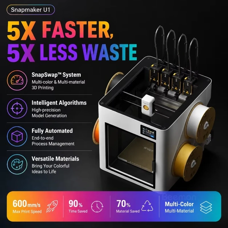 Four Extruder High Speed 500mm/s Large Print Size 270mm * 270mm* 270mm Automatic Multi-color FDM 3D Printer
