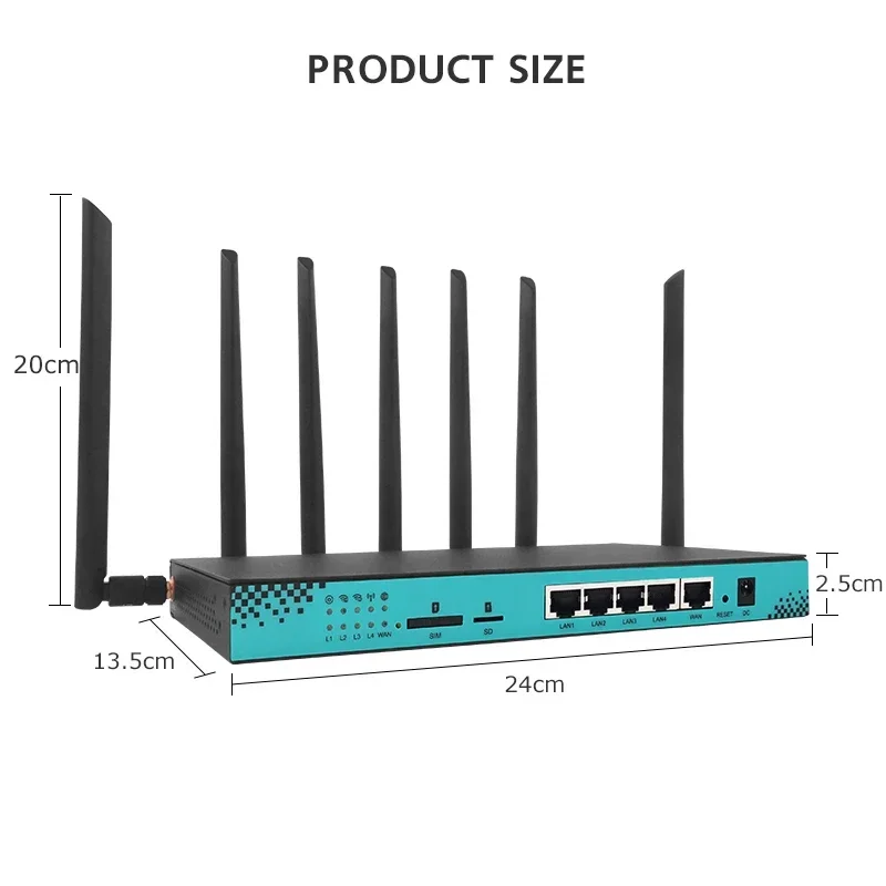 1200Mbps 5G Router SIM M.2 Slot Wireless WIFI 2.4GHz 5GHz 4g 5g RM520N-GL Modem 4*RJ45 LAN 16MB 256MB Openwrt Detachable Antenna