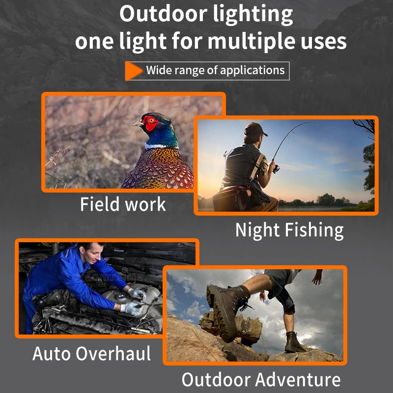 12v 1000m fishing lamp ,50W led light Vehicle - mounted LED searchlight,Super bright portable spotlight for camping,car,hunting