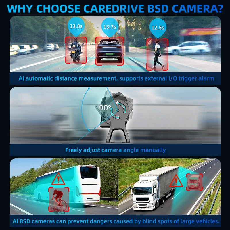 Alwaycare Heavy Duty AI BSD Blind Spot Detection 160 Wide Angle Starlight Full Color IP68 AHD