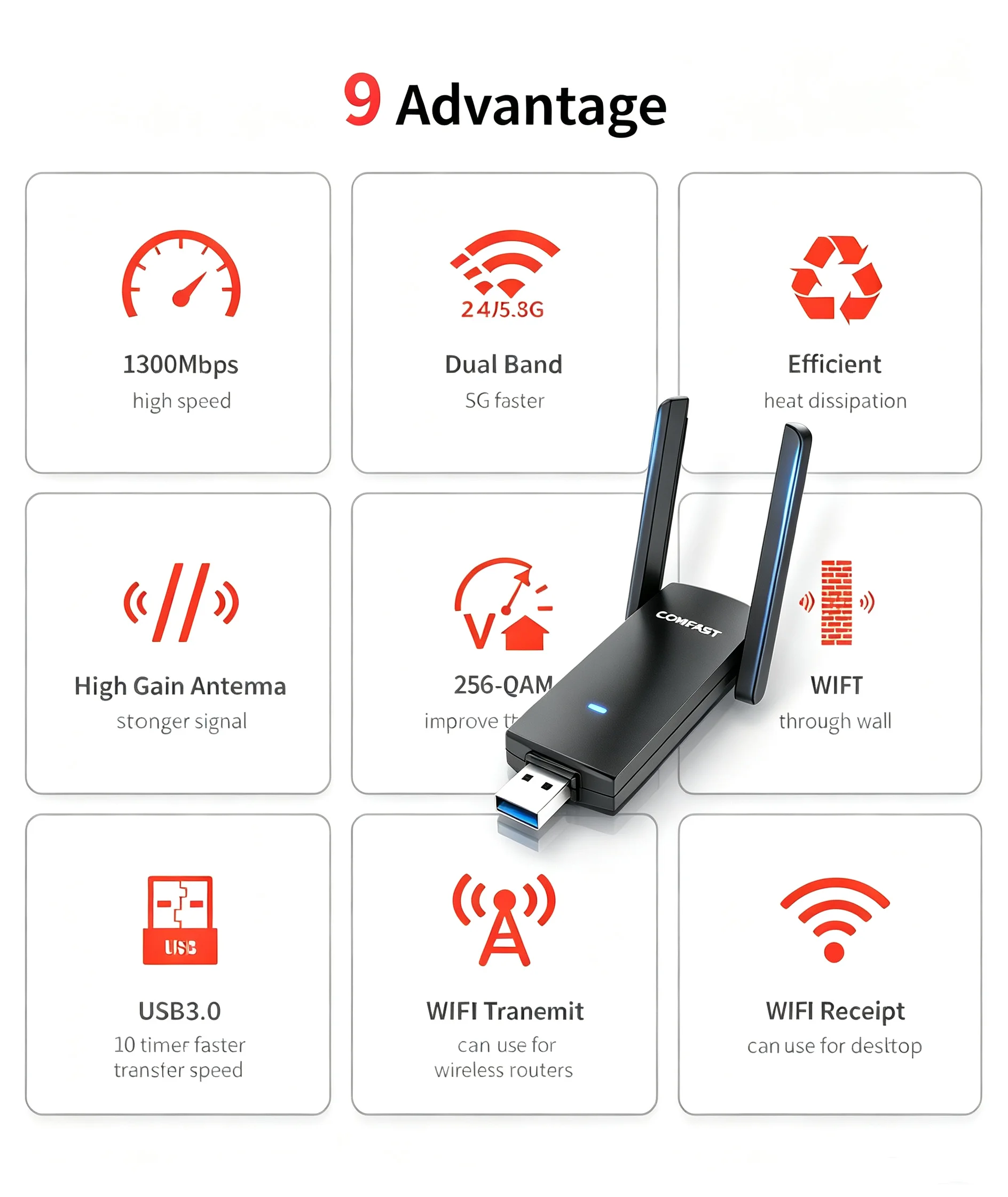 COMFAST 1300Mbps USB3.0 WLAN-Adapter Dual-Band 2.4GHz/5GHz WiFi5 RTL8812BU 2*2dBi Drahtloser Netzwerk-Dongle für PC, Laptop, Desktop – Detail 1