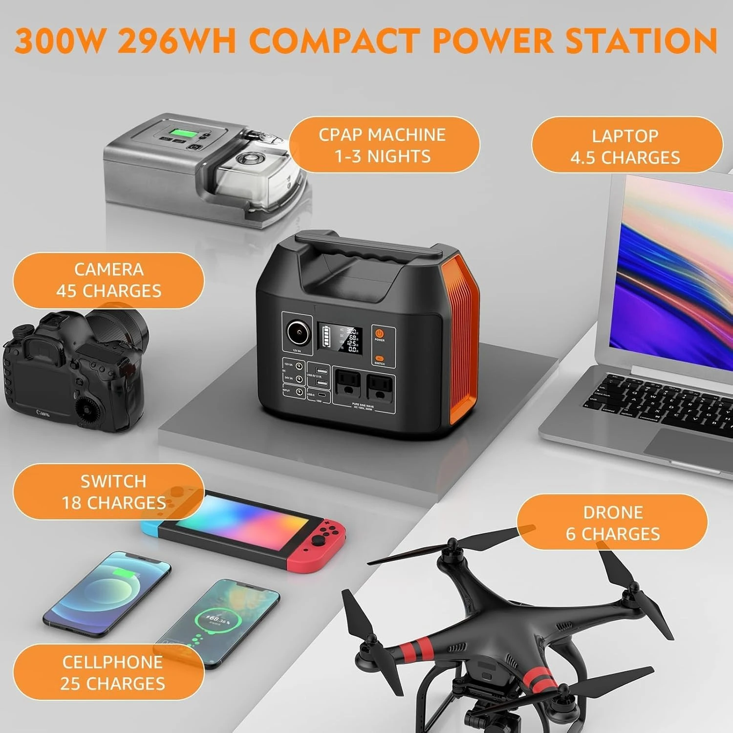 

Portable Power Station 300W 296Wh Battery Bank with 110V Pure Sine Wave AC Outlet for Outdoors Camping Hunting